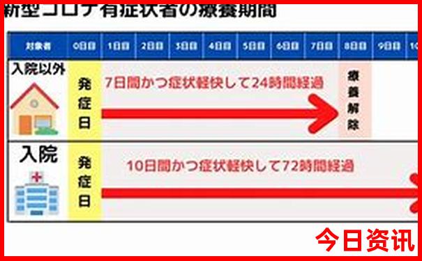 西安附近凉快又好玩的地方