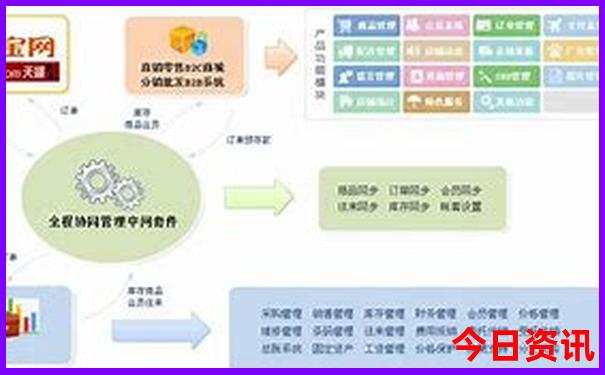 厦门土楼云水谣一日游报哪旅游团